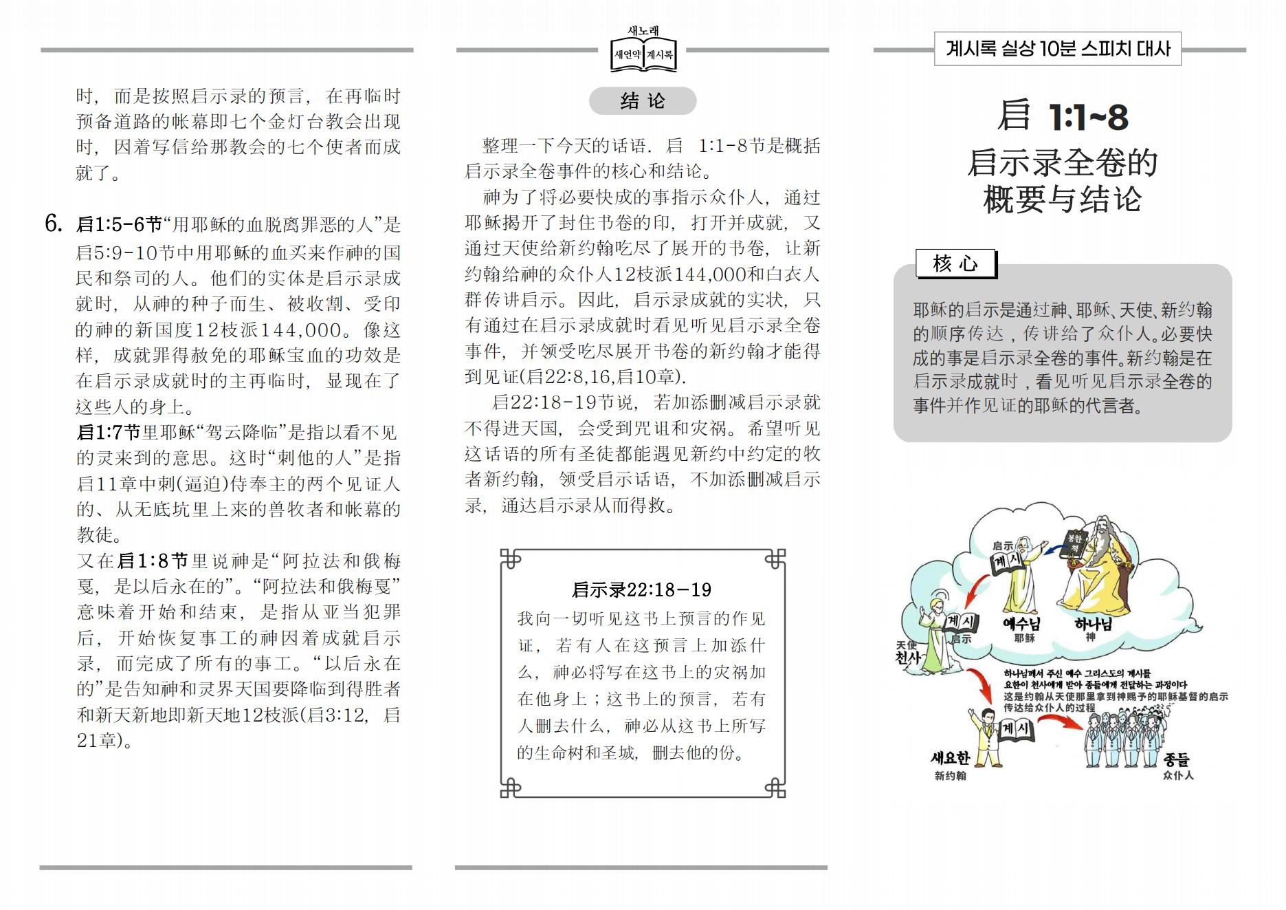 205614_계1장1~8절_휴대용계시록10분스피치대사 - ZH_01.jpg